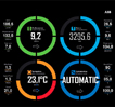 automatizace